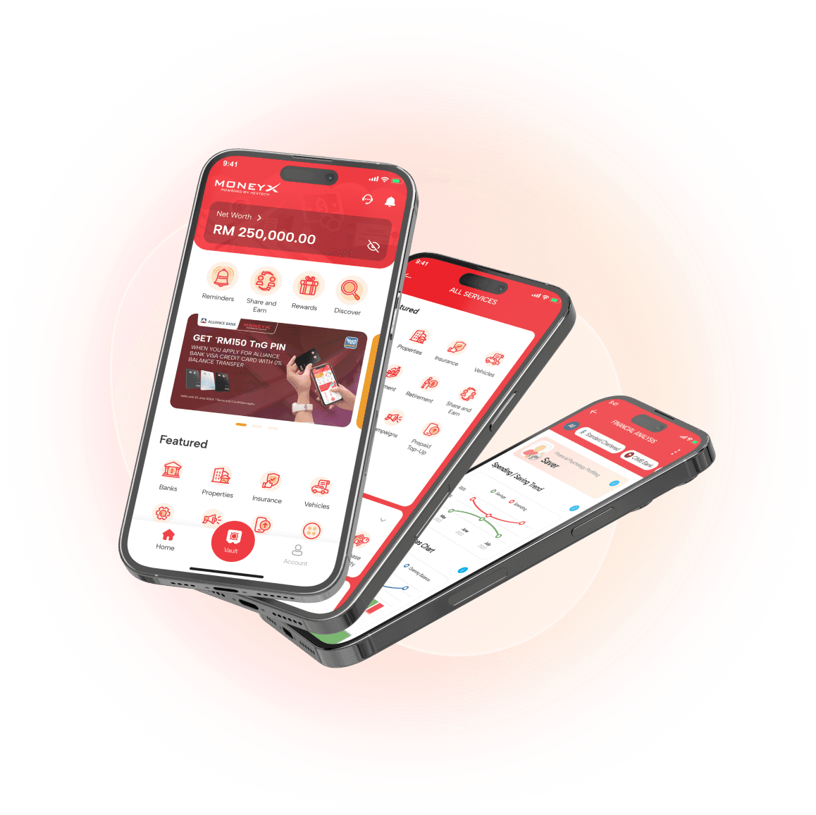 Download MoneyX Now!